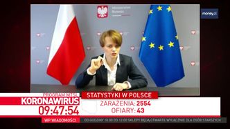 Wybory 10 maja? Emilewicz: "Rozmawiamy. Zobaczymy, czy to bezpieczne"