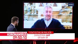 Koronawirus godzi w biznesy. Miliony w zamian za udziały?