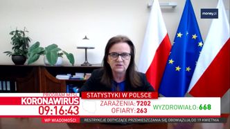 Tarcza antykryzysowa. ZUS zasypany wnioskami