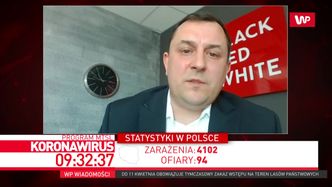 Świat zmieni się przez koronawirusa. "Zakupy w maseczkach i rękawiczkach jednorazowych"