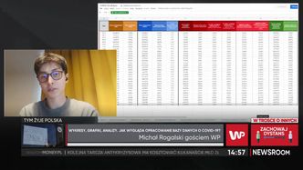 Tworzy i udostępnia bazę danych o pandemii. "Gdy ludzie mają dostęp do wiedzy, przestają się bać"