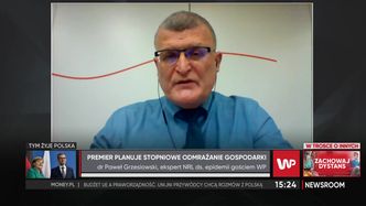 Jak powinno przebiegać luzowanie obostrzeń? "Otwarcie galerii etapami"