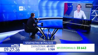 Rekordowa liczba zakażeń. Emilewicz: to nie przez wybory