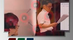 Sekrety ukryte w grupach krwi [Pixel]