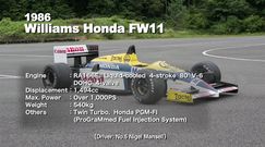 Honda Civic - z miłości do motosportu