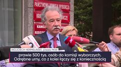   Wspólne referendum i wybory samorządowe? PKW: Trzeba by kupić urny za 30 mln złotych