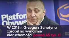 Majątki polityków. Grzegorz Schetyna