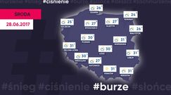 Prognoza na środę. Gorąco w całej Polsce
