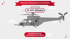 Statistica: PZL-Świdnik - 66 lat w liczbach