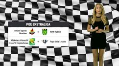 Żużlowa prognoza pogody. Dużo będzie zależeć od DPŚ (WIDEO)