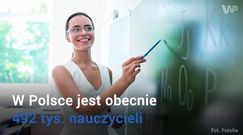 Dzień nauczyciela. W tle skutki reformy oświaty