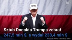 Wybory w USA. Ile kosztuje kampania prezydencka?