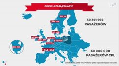 Statistica: Czy potrzebny jest nam Centralny Port Lotniczy?