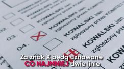 Oto co się zmieni w kodeksie wyborczym wg nowej ustawy