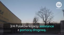 Wyjeżdżasz na święta? Sprawdź zakres swojego assistance 