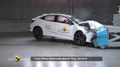 Honda Civic 2017 - test Euro NCAP