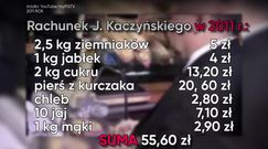 Jak zmieniły się ceny za rządów PiS i PO? Robimy zakupy w "sklepie Kaczyńskiego"