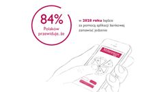 Czy za 10 lat płatności mobilne wyprą gotówkę?