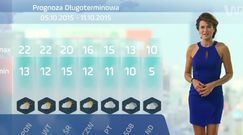 Nadciąga front niżowy - prognoza długoterminowa