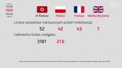 Historica: Plan polskiej obrony we wrześniu 1939 r.