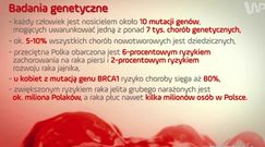 #dziejsienazywo - Zdrowie. Badania genetyczne - kto powinien je wykonać