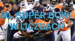 Tony spożytych przekąsek, miliony widzów i dwie drużyny. Tak będzie wyglądać 50. Super Bowl