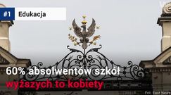 Są bardziej wykształcone, ale zarabiają mniej. Co wiemy o kobietach?