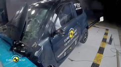 EuroNCAP - Microcar M.Go Family