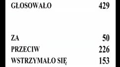 Nowoczesna: nie było głosowania "na dwie ręce"