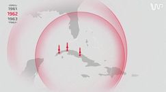 Historica: Kto wygrałby III wojnę światową w 1962 r.?