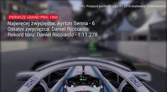 Formuła 1. Wyścig o GP Monako już w niedzielę. Zobacz jak wygląda jedno okrążenie!