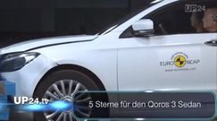 Testy EuroNCAP