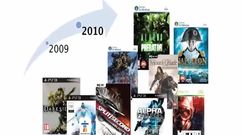 Zapowiedzi gier na rok 2010 #1