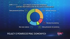 WP News wydanie 10.09