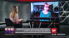 Wybory prezydenckie 2020. Stan wyjątkowy? Politolog: ryzykowne posunięcie