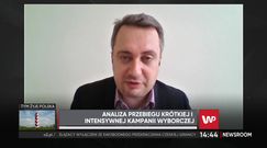 Wybory 2020 r. Politolog Barłomiej Biskup ocenia straty, jakie poniósł Andrzej Duda przez Łukasza Szumowskiego