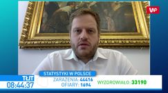 Respiratory za miliony. Janusz Cieszyński oskarża posłów opozycji o kłamstwo