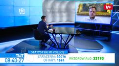 Koronawirus w Polsce. Nadeszła druga fala? Janusz Cieszyński komentuje