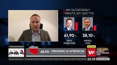 Wyniki wyborów prezydenckich. 2020. "Agata Kornhauser-Duda wartością dodaną w kampanii"