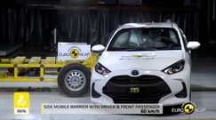 Euro NCAP sprawdziło Toyotę Yaris. Pierwszy test na nowych zasadach