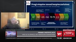 Prof. Włodzimierz Gut: "Dynamika całego procesu zakażeń jest tragiczna" (WIDEO)