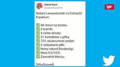 Bundesliga. Zachwycające statystyki Roberta Lewandowskiego. "To już tradycja"