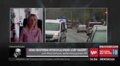 Prof. Gańczak o 1 listopada: "Mamy scenariusz włoski"