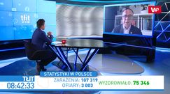 Koronawirus w Polsce i tysiące przypadków. Michał Kobosko o "medycznym stanie wyjątkowym"