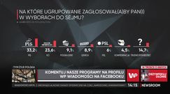 Sondaż IBRiS dla WP. PiS z mocną przewagą. Bronisław Komorowski broni opozycji