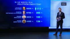 Politycy dostaną podwyżki od ZUS. Kaczyński zyska 200 zł