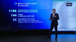 Pieniądze i miejsca pracy. Związki Polski z Wielką Brytanią