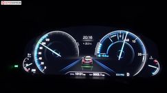BMW X3 2.0 Diesel 190 KM (AT) - pomiar zużycia paliwa