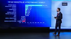 Inflacja. Domowe rachunki rosną, najbardziej w górę wywóz śmieci