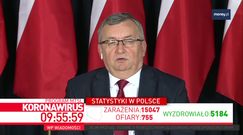 Minister o proteście przedsiębiorców: desperacja nie usprawiedliwia narażania na zakażenie